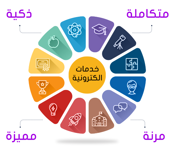 engagement-graph